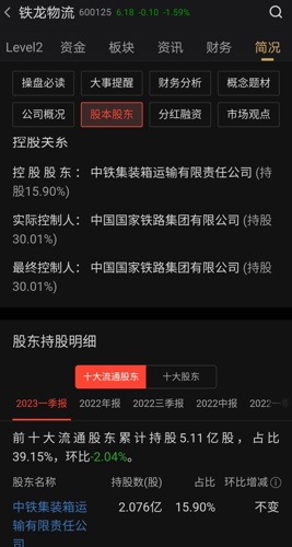 铁龙物流送股动态分析与最新消息解读