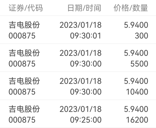 吉元电工股票最新消息全面解析