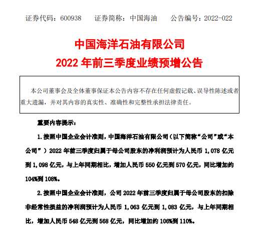 中海油深化改革推动转型升级，助力能源强国建设进展揭秘