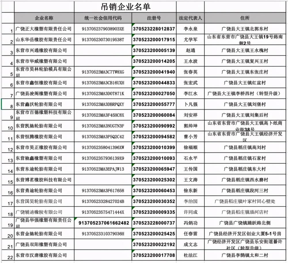 管流量计 第121页