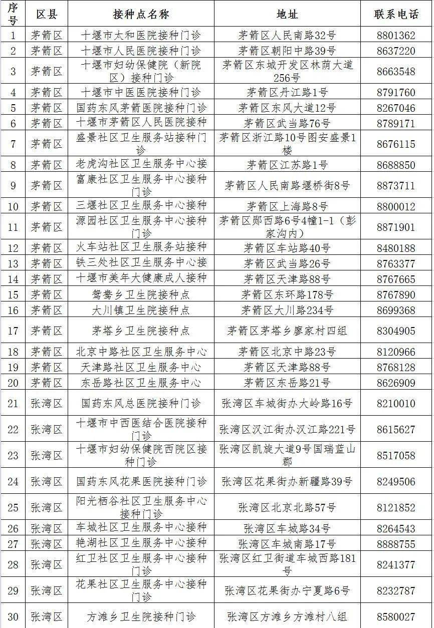 全椒开发区最新招聘表与人才招聘战略深度解析