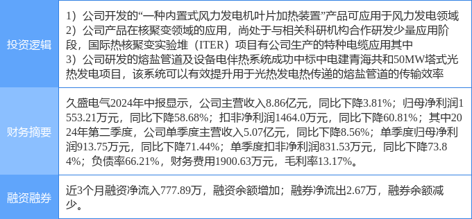 凯发电气重组最新消息深度解读与分析