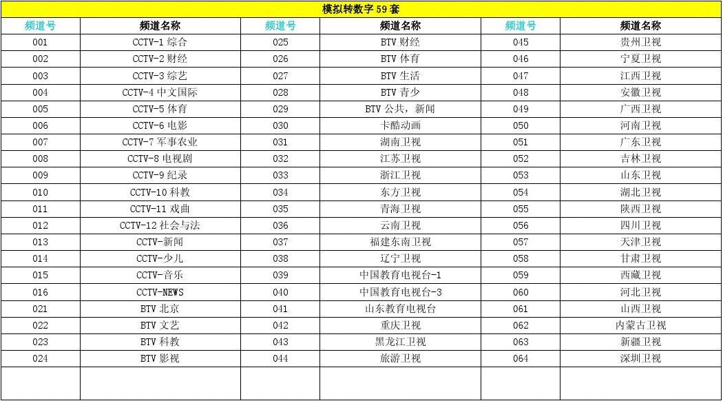 艺华高清机最新节目表全览