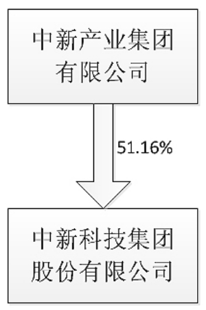 中新科技引领科技创新浪潮的新动力揭秘