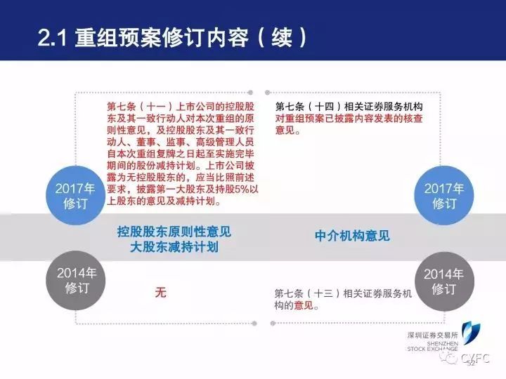 中安消重组最新消息全面解析