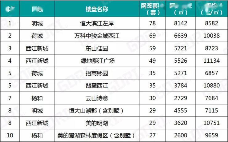 变和完 第16页