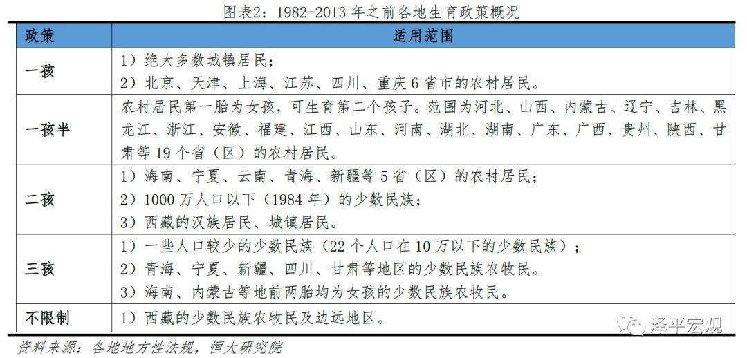 解读生育津贴最新政策，2020年生育津贴新动态解析