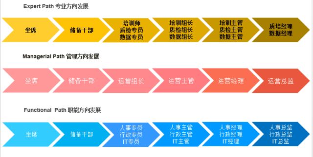 延庆最新招聘，五险一金全覆盖，职业发展新起点