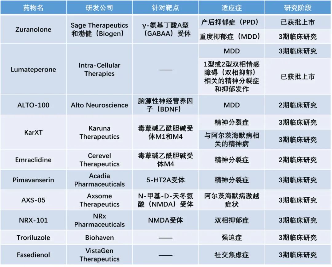 长效八因子临床试验获最新突破与希望成果