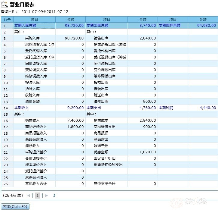 管家婆最准一肖一特  ,整体规划执行讲解_黄金版7.768