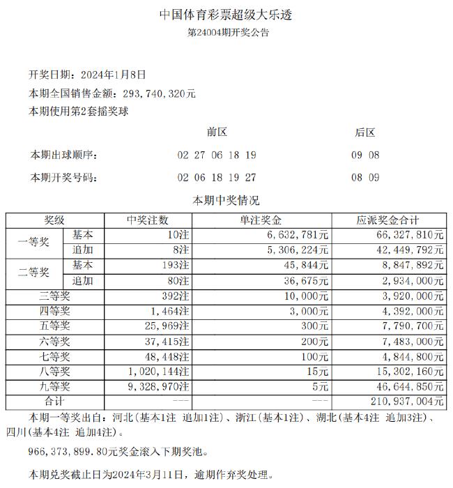 新澳2024年正版资料免费大全,合理化决策实施评审_标配版6.377