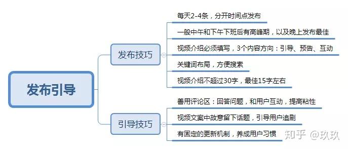 澳门内部最精准免费资料,完善的执行机制解析_投资版8.864