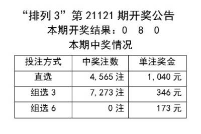 新澳好彩免费资料查询郢中白雪,高效实施方法解析_基础版8.294