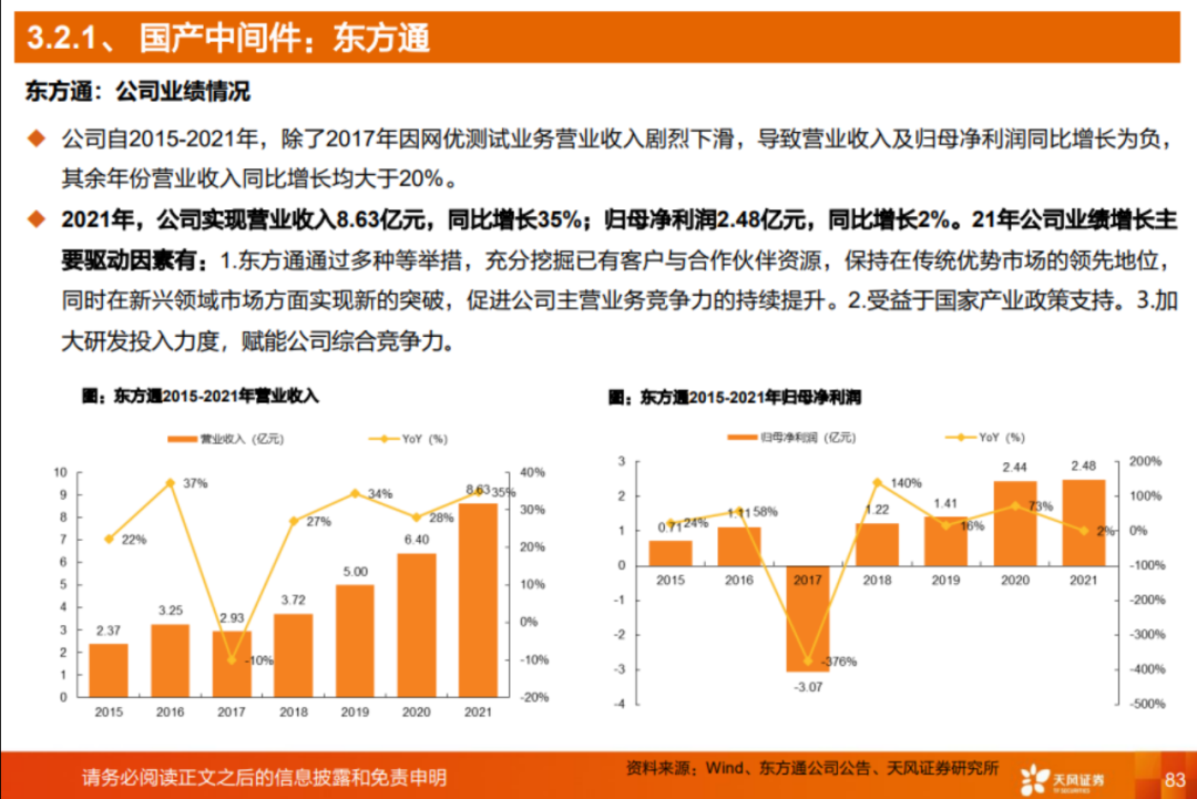 新澳2024资料大全免费,数据驱动执行方案_入门版3.413