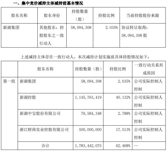 善自己 第15页