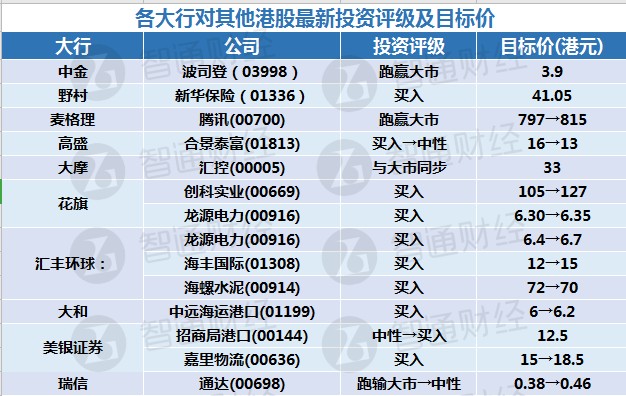 2024年天天彩资料免费大全,精准分析实施步骤_尊贵版8.65