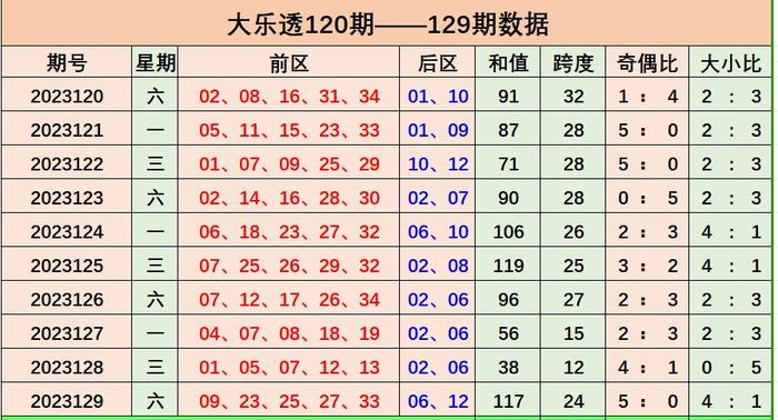 新澳天天彩免费资料查询,仿真技术方案实现_VR版8