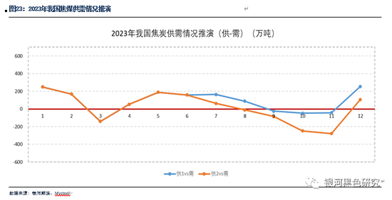 新澳精准资料免费提供510期,平衡性策略实施指导_影像版6.52