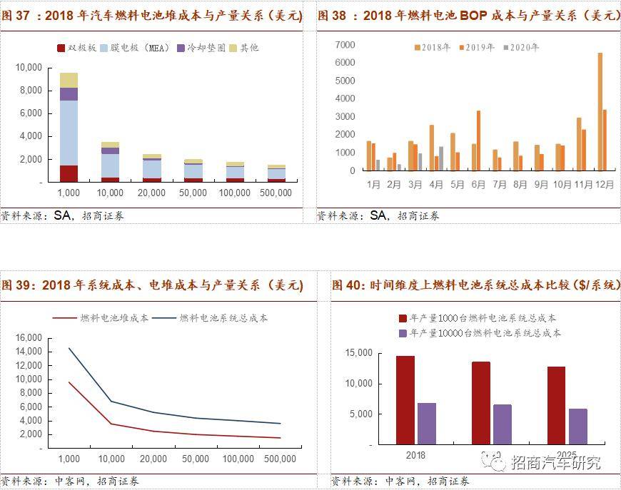 新澳36码期期必中特资料,互动性执行策略评估_定制版5.365