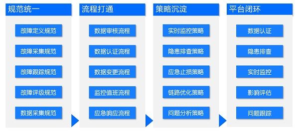 澳门内部资料和公开资料,最佳实践策略实施_手游版0.442