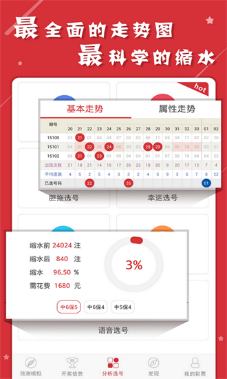 新澳门资料大全正版资料2023,机构预测解释落实方法_特别版1.752