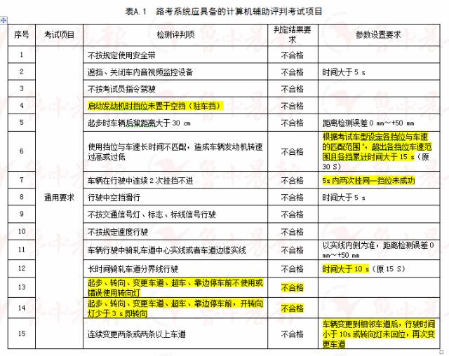 2024新澳门的资料大全,时代资料解释落实_精简版9.774