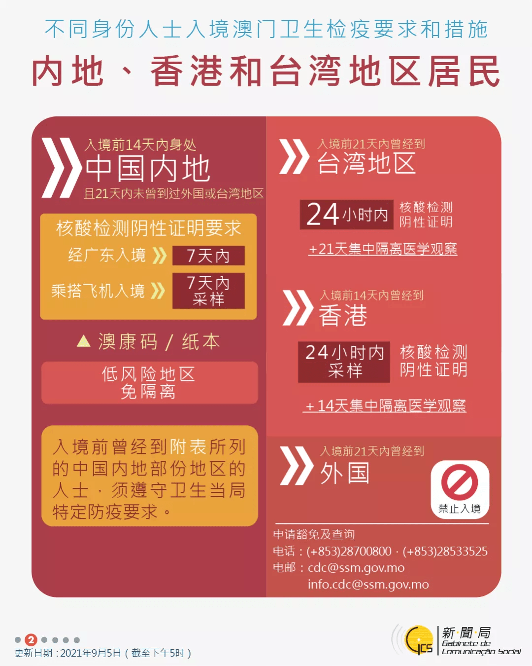 澳门最准的资料免费公开,最新正品解答落实_豪华版7.015