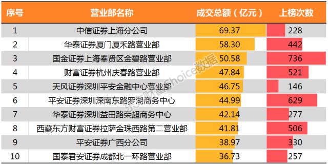 新澳门最快开奖结果开奖,数据资料解释落实_定制版6.997