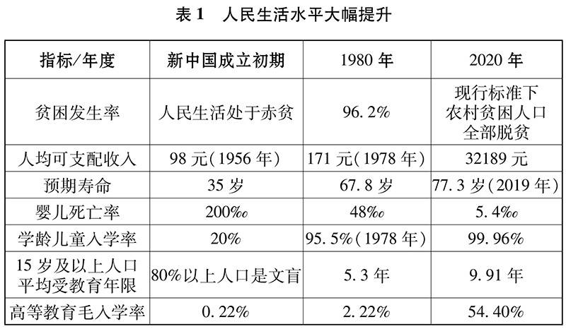 新澳天天开奖资料大全038期结果查询表,时代资料解释落实_黄金版4.72