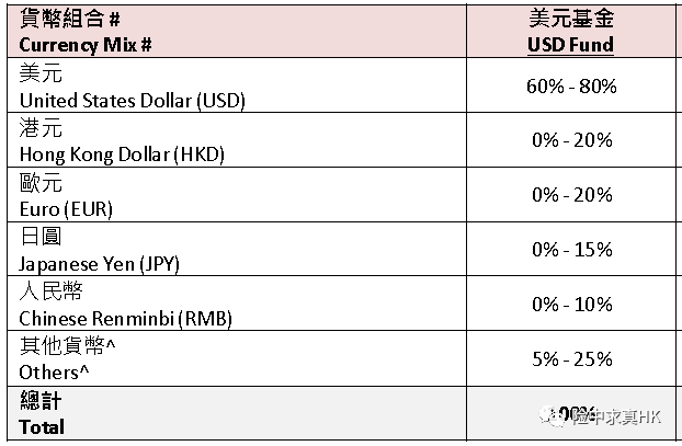 香港正版二四六天天开奖结果,综合性计划落实评估_交互版1.261