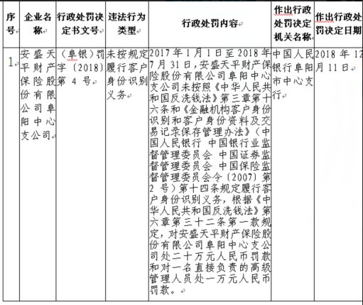 辽无际涯 第14页