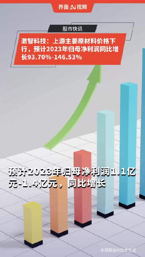 澳门2023年精准资料大全,市场趋势方案实施_动态版1.146