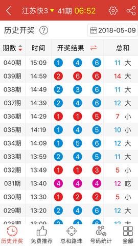 天天彩澳门天天彩,数据驱动执行方案_网红版8.793