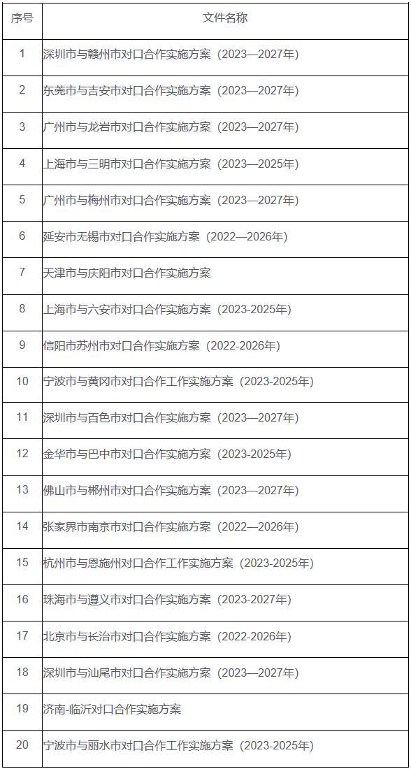 澳门一肖一码一一特一中,综合性计划落实评估_超值版2.458