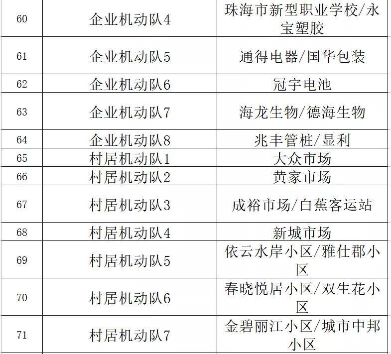 澳门一码一肖100%精准,综合性计划落实评估_标配版3.199