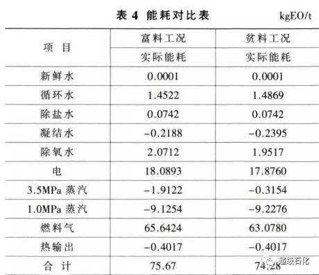 118图库彩图免费大全2023,定制化执行方案分析_专家版0.991