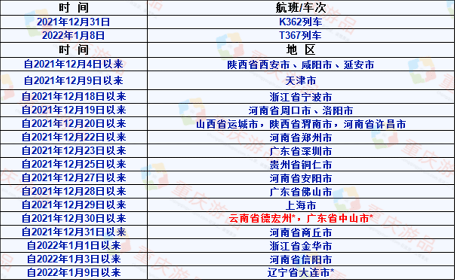 黄大仙三肖三码必中一期,实用性执行策略讲解_运动版8.406