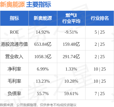 新奥全部开奖记录查询,调整方案执行细节_终极版8.861