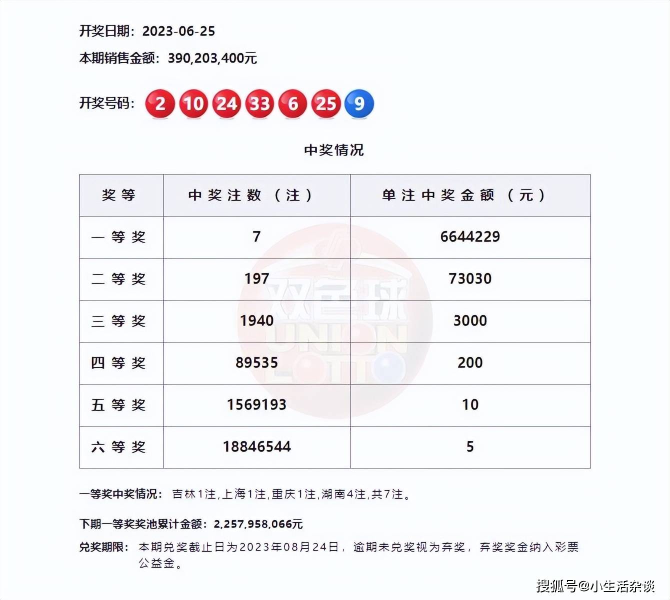 天下彩天资料大全,高度协调策略执行_专家版2.656