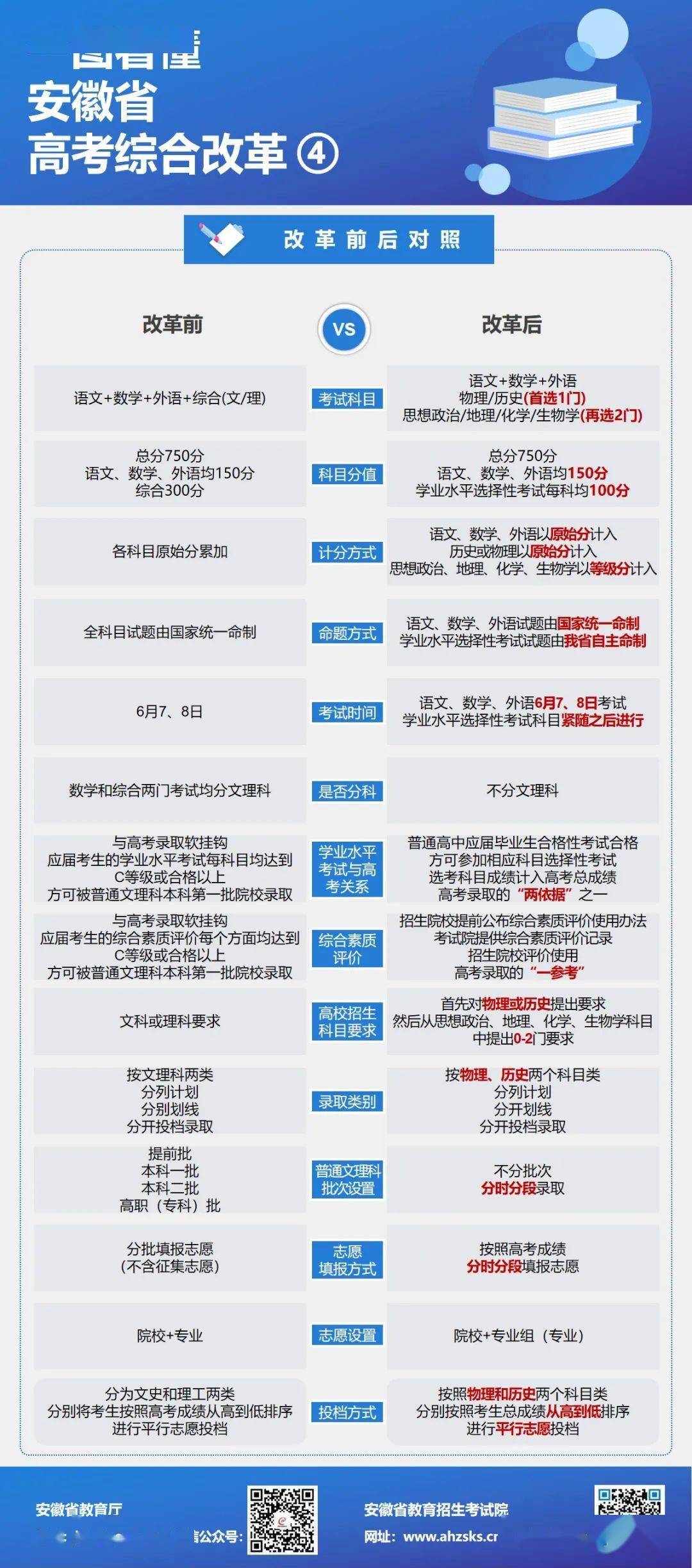 新澳2024年正版资料免费大全,战略性实施方案优化_试用版6.847