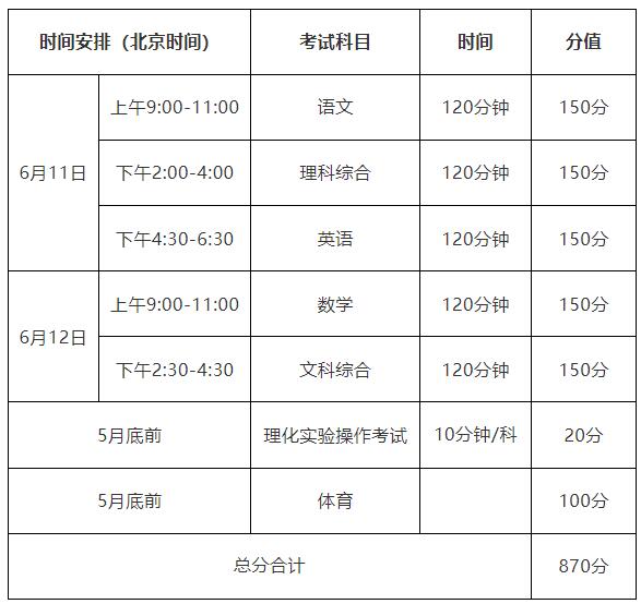 2024新澳精准资料免费提供下载,全面理解执行计划_高级版3.782