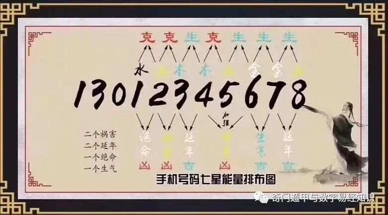 7777788888精准玄机,绝对经典解释落实_铂金版6.179