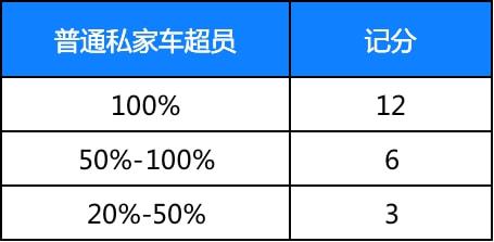 2024新澳门历史开奖记录,稳定性操作方案分析_入门版5.256