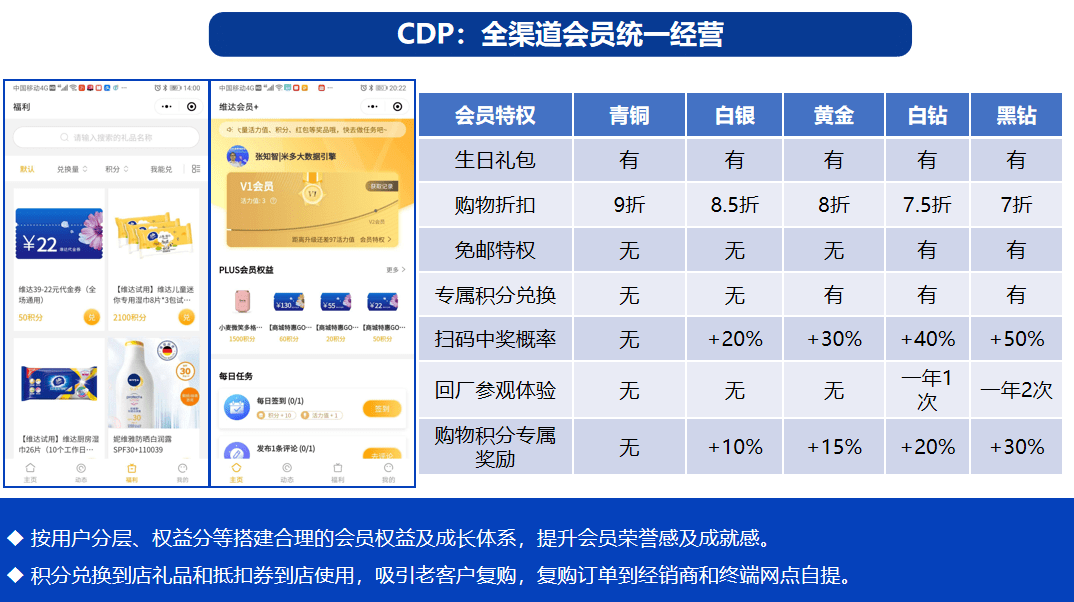 澳门一码中精准一码的投注技巧,经济性执行方案剖析_基础版7.965