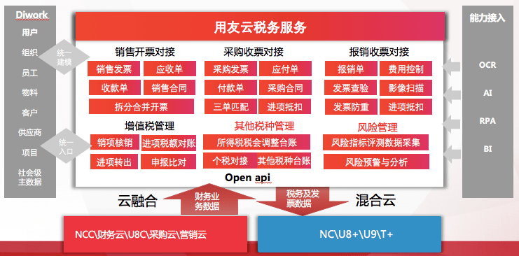 新奥门特免费资料大全管家婆料,经典解释落实_HD9.861