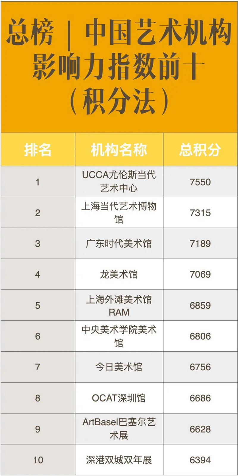 2024新奥精准资料免费大全078期,调整方案执行细节_钻石版1.714