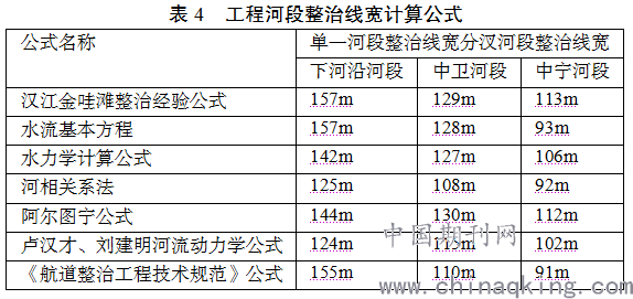 新奥资料免费精准2024生肖表,最佳实践策略实施_创新版7.696