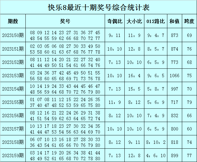 今晚澳门必中一肖一码适囗务目,环境适应性策略应用_定制版3.882