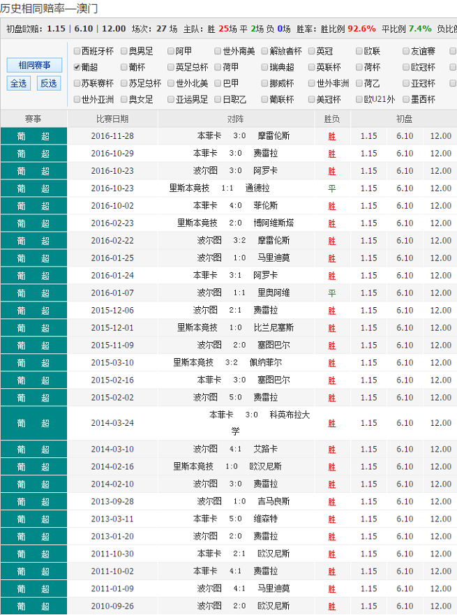 26192..com八码论坛澳彩,最新核心解答落实_云端版1.337