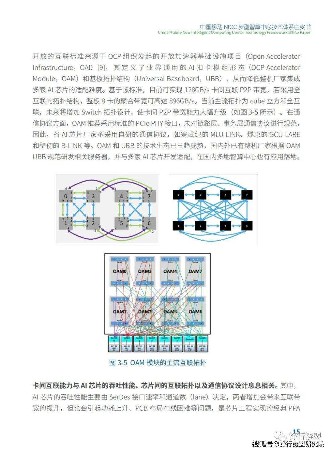 雨却可 第13页